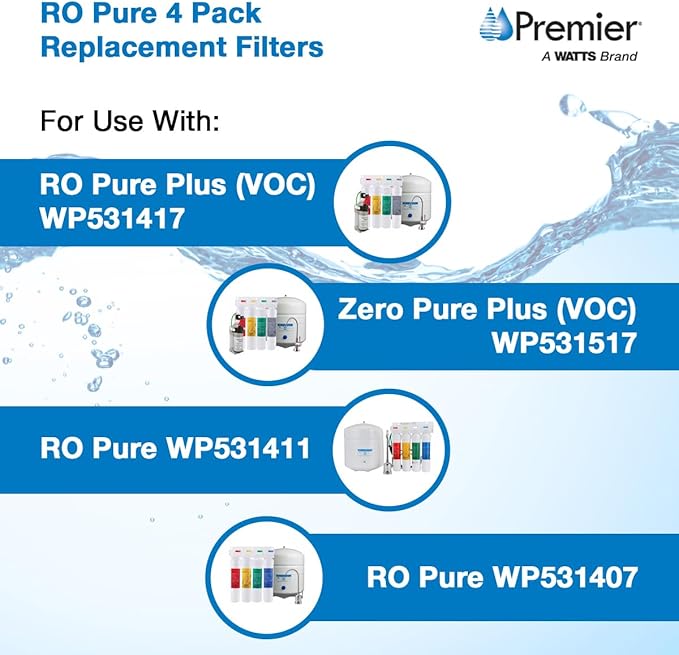 Watts Premier 1R-1Y-1B-1G RO-Pure Push Button Replacement Filter Kit