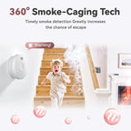 Smoke Detector 10 Year Battery, Smoke Fire Alarm with Photoelectric Sensor, Easy to Install with Magnetic Mount, Smoke Detectors with Silence Button & LED Lights for Home, 5 Pack