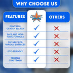 BRING IT ON! CLEANER Hard Water Stain Remover Sealant 16oz, Water Spots on Glass, Hard Water Buildup.