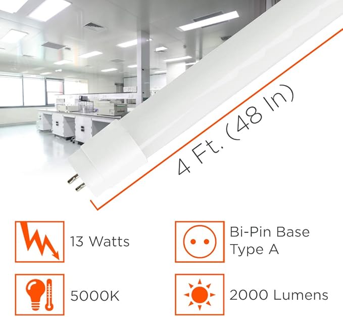 GoodBulb 4-ft T8 LED Tube Lights, 13-Watt (32W Equivalent) 5000K Daylight, 2000-Lumens, 82 CRI, Type A Plug & Play (Pack of 25)
