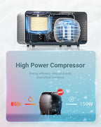 AAOBOSI Electric Ice Cream Maker with Compressor, Ice Cream Maker Machine No Pre Freezing, Ice Cream Machines for Home, Small Homemade Gelato Maker with 4 Modes, 1.61 Quart