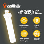 GoodBulb 26 Watt CFL Light Bulbs 4 Pin G24Q-3 Base 2700K Soft White 26W High Output 1800 Lumens Double Tube Compact Fluorescent Light Bulbs Plug-in 10 Pack