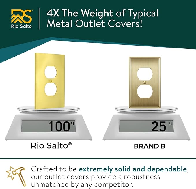 RIO SALTO Modern Metal Vibrant Yellow Gold Double Toggle Light Switch Cover Metal Decorative Toggle Switch Covers Wall Plate Outlet Cover Electric Socket Double Togle (Double Toggle 2-Gang)