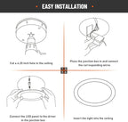 6 Pack Recessed Lighting 4 Inch with Junction Box, 5CCT 4 Inch Black LED Recessed Lights Dimmable 2700K/3000K/4000K/5000K/6000K, 9W 700lm Ultra Thin Recessed Lighting - ETL and Energy Star Certified