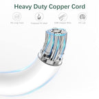 Power Strip Surge Protector 23 in 1, 6ft Extension Cord with 3 USB Ports Smart 3.1A, Multiple Outlet Adapter 20 Outlets, Outlet Extender Cord Organizer for Office, College, Apartment, Gaming Stuff