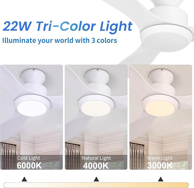 48" Ceiling Fan with Light amd Remote, White Flush Mount Ceiling Fan with 3 Blades,3 Color Light, 6 Speed, Queit DC Motor, for Bedroom/Outdoor/Patios, White