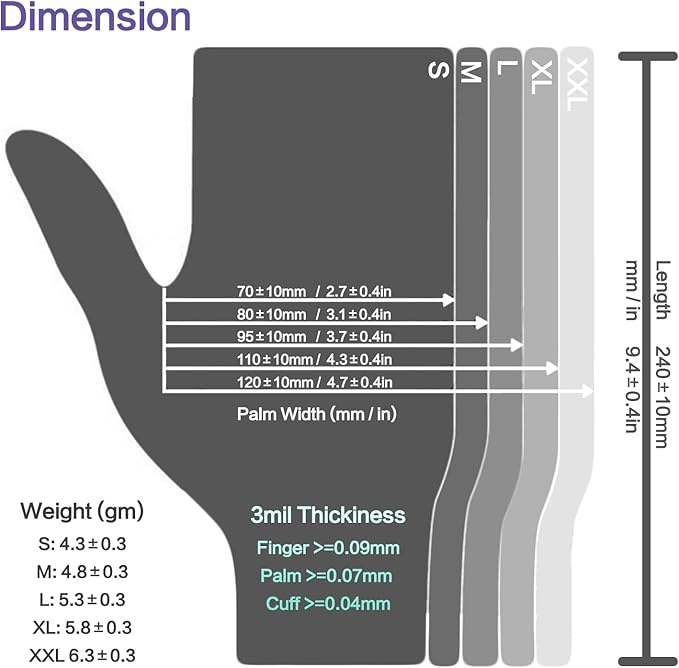 Nitrile Food Safe Disposable Medical Gloves Latex Free Powder Free for Food Prep Cooking Cleaning Exam 3mil