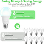 BUBO A19 LED Light Bulbs, 100 Watt Equivalent LED Bulbs, Daylight 5000K, 1500 Lumens, E26 Standard Base, Non-Dimmable, 13W Soft White LED Bulbs for Bedroom Living Room Home Office, 24 Pack