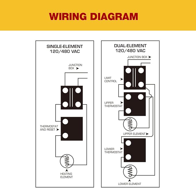Electric Water Heater Thermostat,Include 1x KST203 Upper Thermostat & 1x KST200 Lower Thermostat,UL Certification,Compatible With Most Electric Water Heaters