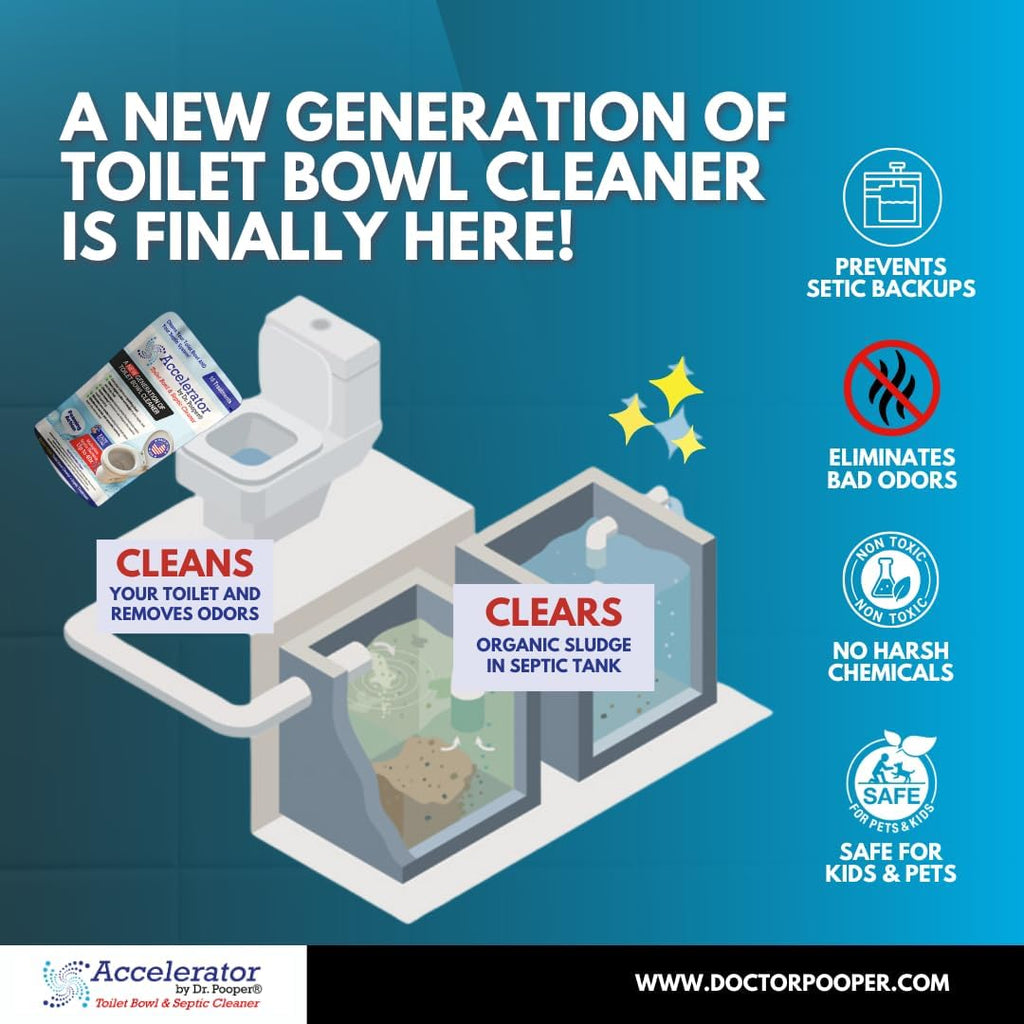 Dr. Pooper Toilet Bowl & Septic Tank Cleaner—Powerful Stain Remover & Odor Eliminator—Bio-Activated Formula for Deep Cleaning & Septic Maintenance—Safe for Pipes & All Plumbing Systems