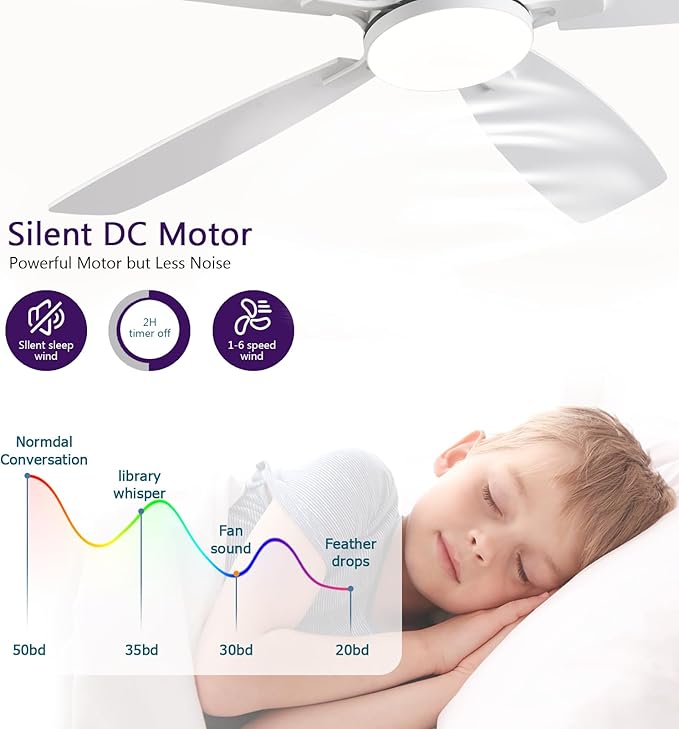 52inch Flush Mount Ceiling Fans with Lights and Remote/APP Control, Dimmable LED, Reversible DC Motor, Noiseless, Low Profile White Ceiling Fan for Livingroom, Indoor/Outdoor Use