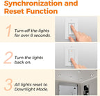 48 Pack Black 6 Inch Led Recessed Lights with Night Light, Canless Ultra Thin Wafer Soffit Recessed Lighting Downlight, Dimmable & 5 Color Temperature Selectable, 12W, ETL