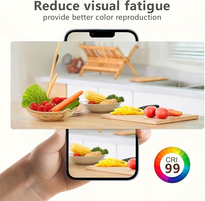 Par20 Halogen Flood Light Bulb, 39W 120V PAR20 Light Bulb, Dimmable, E26 Base, 2700K Warm White, 3000 Hours for Indoor Range Hood, Track Oven, Ceiling Can Lamp（2Pack）