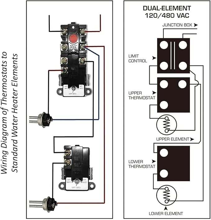 LONG TERM KST200&203 Electric Water Heater Thermostat kit for Double Element Heater, Includes 1x Upper Thermostat and 1x Lower Thermostat, Fit for Most Electric Water Heaters