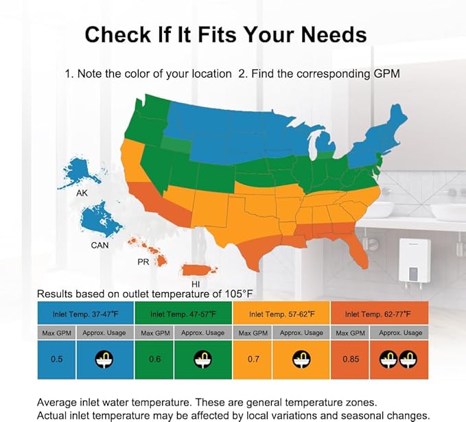 Mini Tankless Water Heater Electric 110V ~ 120V for Sink, ThermoMate 4.5kW 37.5A at 120V Small Point of Use Water Heater CSA Approved, Must HardWird Requiring 10AWG Wire