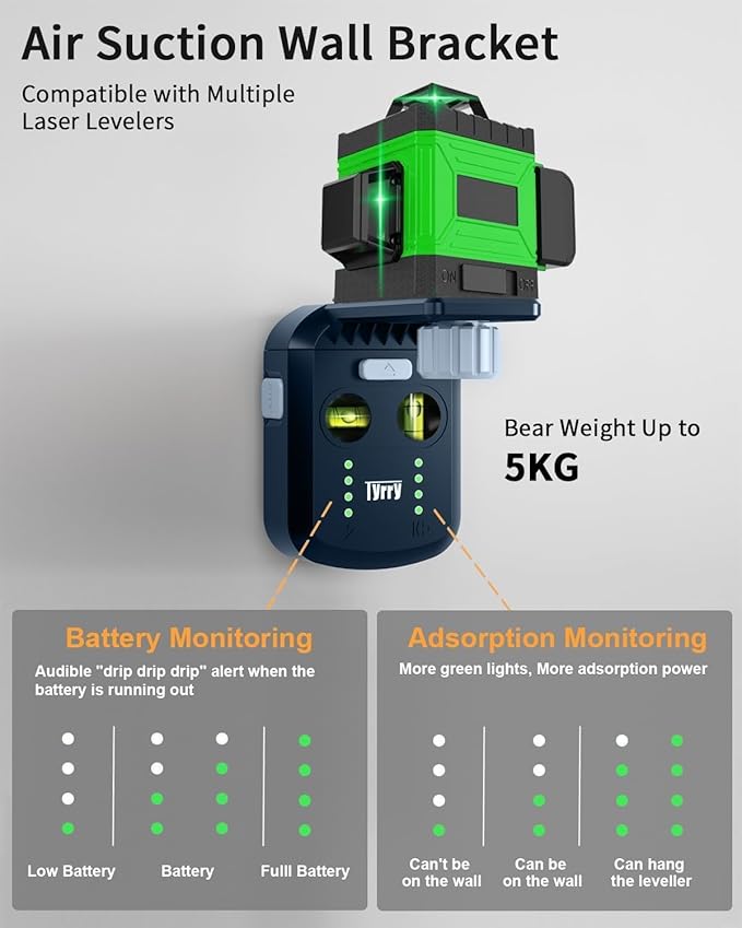 4-in-1 Laser Level Tool with Line Laser, Drill Dust Collector, Wall Bracket, Electronic Vacuum Suction Cup, 1800 mAh Battery, Leveler Tool Perfect for Picture Hanging, Painting, Home Renovations