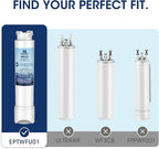 MARRIOTTO MR022 Water Filter Replacement, Compatible with Frigidaire refrigerator EPTWFU01, EWF02, Pure Source Ultra II and Pure Air Ultra 2 Air Filter (3+3)