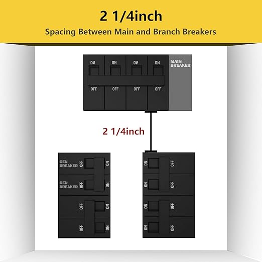 Generator Interlock Kit Compatible with GE General Electeric Vertical Main 150 and 200 Amp Panels,2 1/4"" Spacing Between Main and Branch Breakers,for Home Safety Interlock Kit