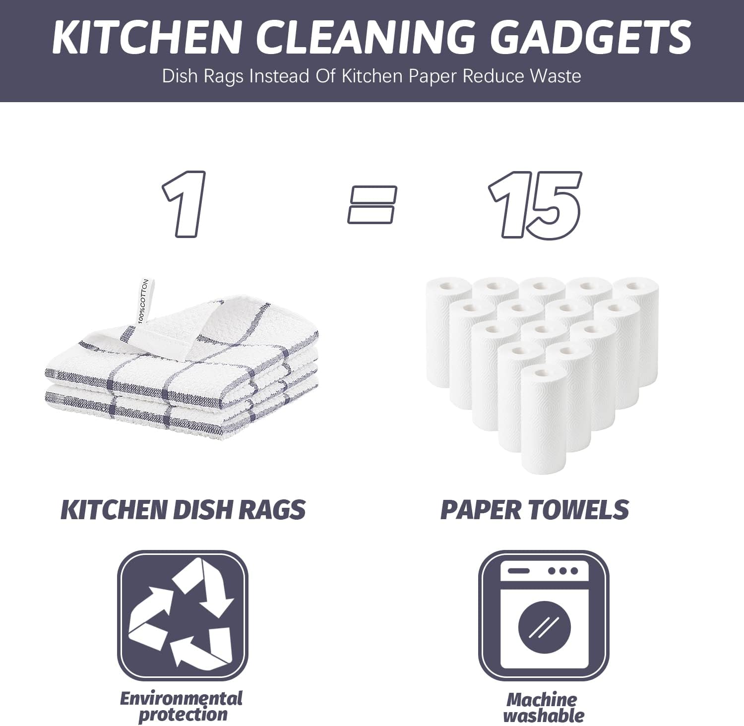 Niallant 20 Pcs Cotton Dish Cloths, Soft Drying Kitchen Rags, 12x12 Inches, Purple Plaid