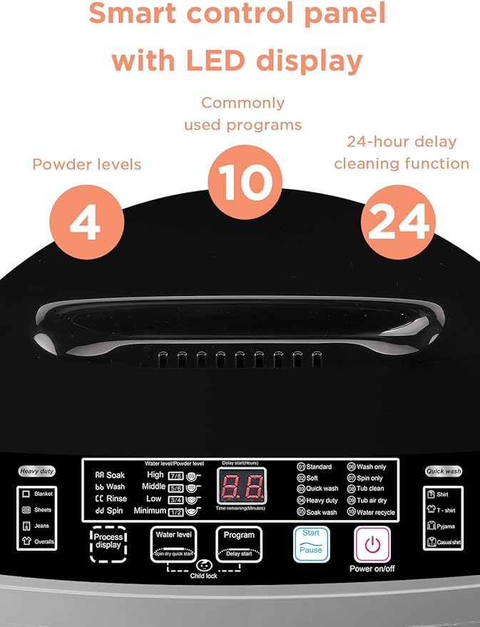 25 lbs Washing Machines with 10 Program 8 Water Level, Full Automatic Washer with Drain Pump & LED Display for Home, Apartment, Dorm, Grey