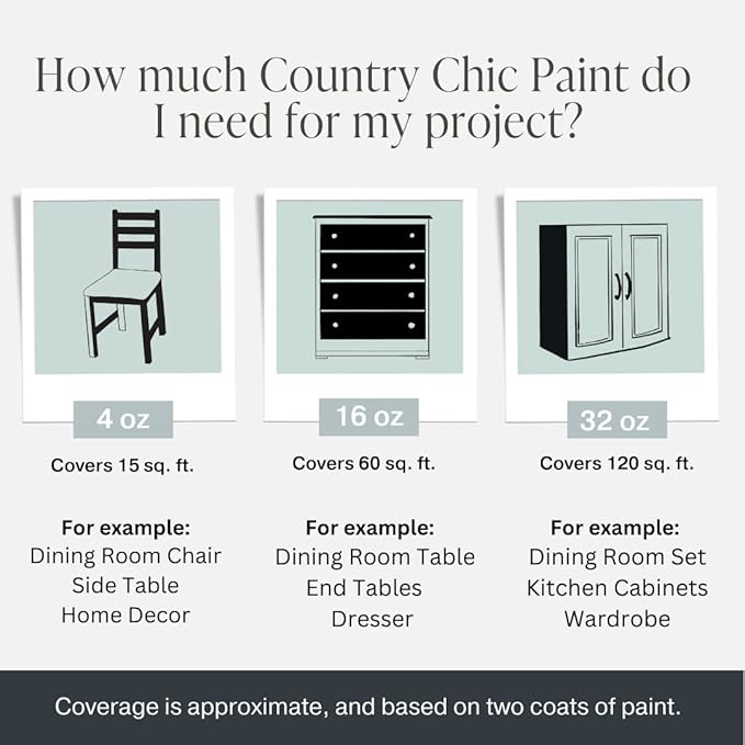 Country Chic All-in-One Chalk Paint for Furniture, Cabinets, Home Decor, Eco-Friendly, Matte Finish, Built-In Primer & Top Coat for Wood, Metal - Dune Grass (Green) - 4 oz (118 ml)
