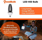 GoodBulb 50W Acorn Light Retrofit LED Light Bulb High Output 6500 Lumens E26 Base & E39 Base Adapter 5000K Daylight White Color Car Dealership Lighting