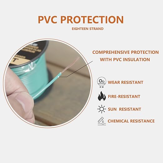 18 Gauge Wire Combo, 6 Color Rolls, 100ft Each (600ft Total) - Flexible Copper Clad Aluminium, Ideal for Light-Duty Tasks, Home & Auto