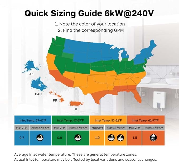 Tankless Water Heater Electric for Sink Faucet, ThermoMate 6000W 240V Point of Use Mini Instant Hot Water Heater CSA Certified with Self-modulating, 1.07GPM at 35°F Rise
