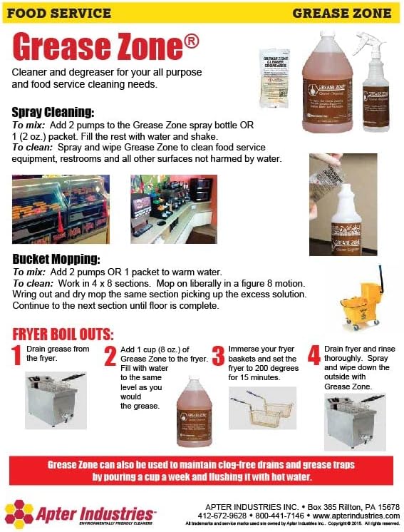 Grease Zone Food Safe Degreaser & All-Purpose Cleaner – Concentrated Restaurant Cleaning Degreaser for Fryer Boil Out & Kitchen Surfaces, 1 Gallon