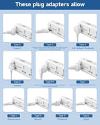 European Travel Plug Adapter Kit with USB Ports, Universal Extension Cord 5 FT, USA to European, UK Plug Adapter for Travel & Life, Accepts Type A/B/C/D/E/F/G/H/I/J/K/L/N/O Plugs, White