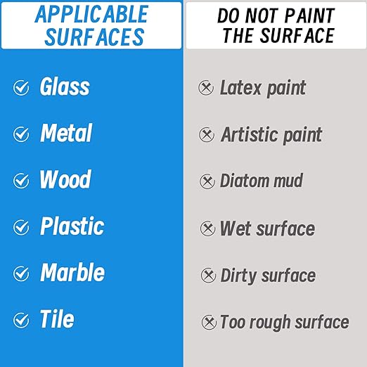 4 Rolls Painters Tape, 1Inch x 55 Yards Blue Painters Tape Washi Painters Tape Multi-Surface Blue Masking Tape for Wall Painting Masking Edge Treatment DIY, Home Use