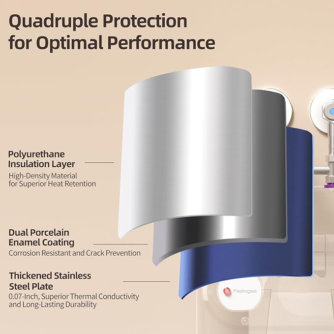 Electric Mini Tank Water Heater-2.5 Gallon Under Sink Instant Hot Water for RV, Camper, Kitchen, Food Truck, 120V 1500W, Wall or Floor Mounted