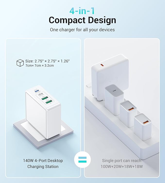 140W USB C Mac Book Pro Charger, 4-Port Type C 20W Fast Charger Block for USB C Port MacBook Pro & MacBook Air, ipad Pro,Wall Charging Block Cube for iPhone 17/16/15/14/13 Pro Max, iPad,Samsung Galaxy
