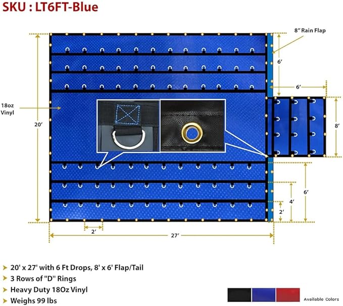 Mytee Products 2 Pack 20' x 27' Flatbed Truck 18 Oz Lumber Tarp with 6 FT Drop - Blue Heavy Duty Vinyl Waterproof Tarp for Trailers to Protect Cargo from Wind, Rain, Snow and Sun