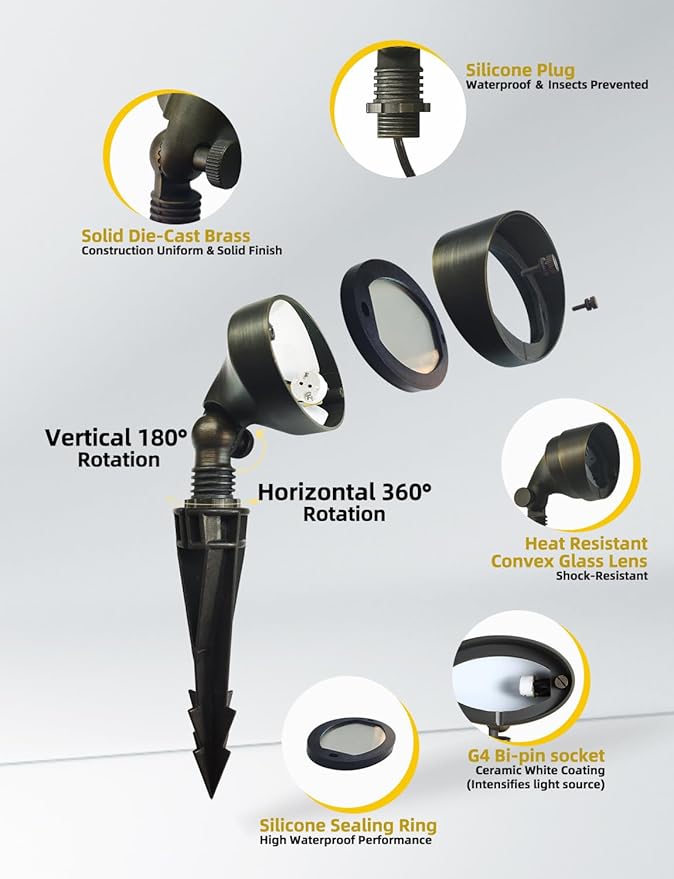 COLOER Die-cast Brass LED Landscape Flood Lights Outdoor, 2W 9-17 Volt Low Voltage Wall Wash Lighting, Outdoor Floodlight for Illuminating Signs, Walls and Plant Material(501B,1-Pack with G4 Bulb)