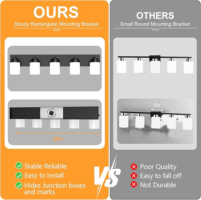 IZORRO Bathroom Vanity Light Fixture, 5-Light 36 Inch Matte Black Bathroom Light Fixtures Over Mirror, with White Glass Shade, Modern Farmhouse Vanity Lights, Rustic Restroom Lighting Fixtures