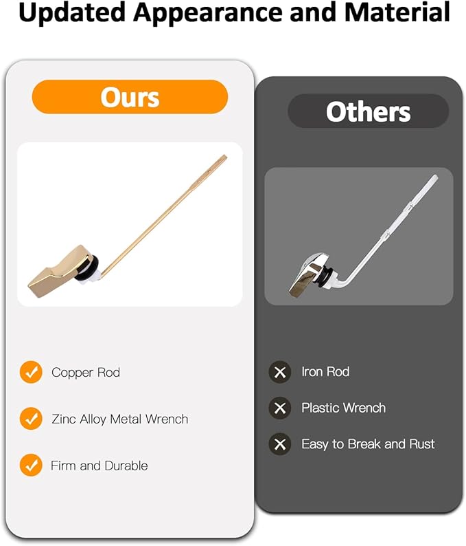 Toilet Handle Replacement Kit, 702 Universal Toilet Flush Handle, Zinc Alloy Toilet Tank Trip Lever with H2 Brass Arm Front-Mount Compatible with American Standard, Mansfield Toilet, Gold