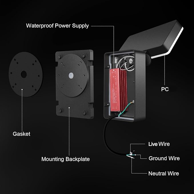 40W LED Wall Lights 3000LM Rotatable 360° Neighbor Friendly Porch Light 5000K Waterproof IP65 Outdoor Security Flood Lighting Switch Control for Garage Yard Backyard