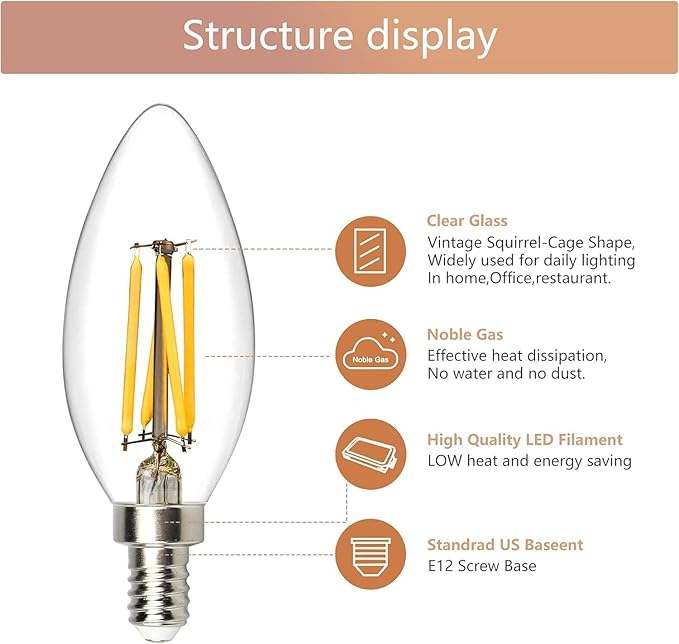 12-Pack E12 LED Edison Bulbs, 6W 60W Equivalent, 5000K Daylight 600LM Dimmable Bulbs, B10 B11 Clear Vintage Candle LED Bulbs for Chandeliers, High Brightness Natural White Light, Energy Saving