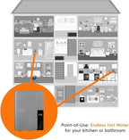 Tankless Water Heater Electric 13kW 240Volts WINTEMP Endless On Demand Hot Water Self Regulating LED Temperature Display Space-saving Suitable for Bathroom Showers ETL Certified