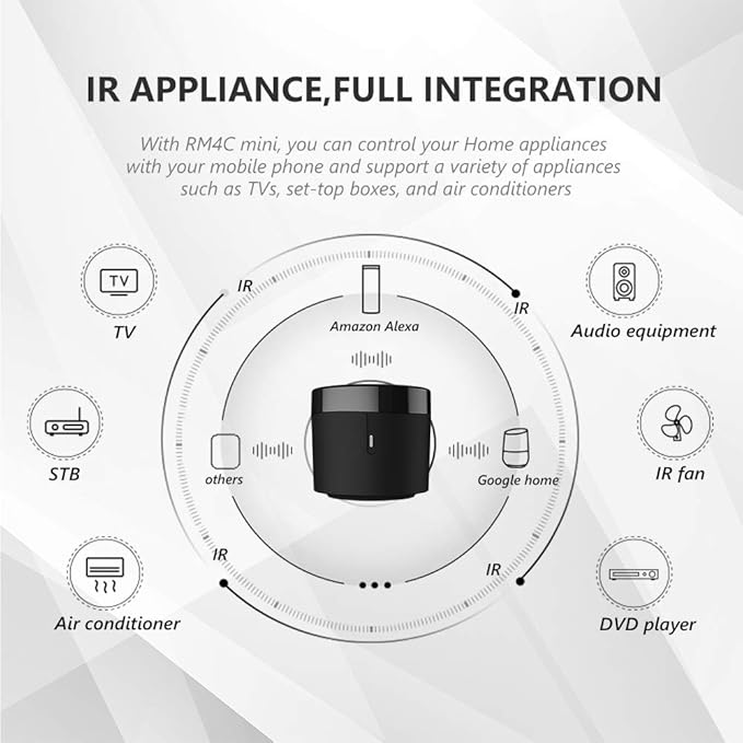BroadLink RM4 Mini IR Universal Remote Control (2.4 GHz Wi-Fi Only), Smart Home Automation Wi-Fi Infrared Blaster for TV, AC, STB Audio, Works with Alexa, Google Home, IFTTT