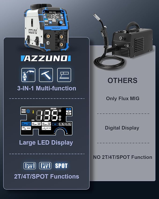 AZZUNO MIG Welder 135Amp 110V, 3 in 1 Gasless Flux Core MIG Welder/Lift TIG/Stick Welding Machine, Wire Feed Welder with Synergic Control