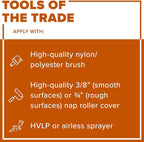 INSL-X Block Out Acrylic Exterior Wood Stain Blocking Primer, White, 1 Gallon