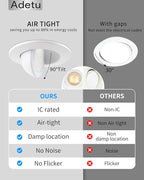 Adetu 3 Inch Gimbal Led Recessed Lighting, 360°+90° Adjustable Directional Recessed Lights, 2700K/3000K/3500K/4000K/5000K Dimmable Retrofit Eyeball Can Lights with Jbox,ETL (White, 12 Pack)