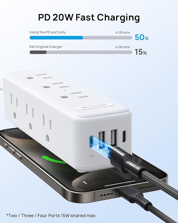 Surge Protector Power Strip with USB: TROND 5ft Flat Plug Extension Cord with 9 Outlets, 20W USB C Port, Supports Fast Charging, Mountable Desk Charging Station, Office Hotel Dorm Room Essentials