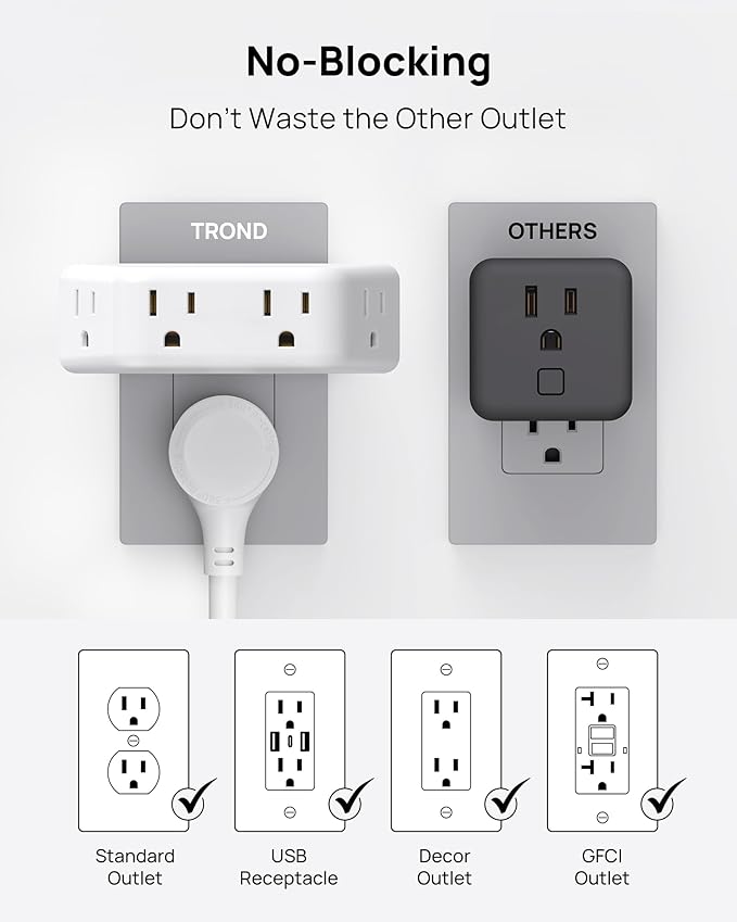 TROND Outlet Extender Surge Protector - Multi Plug Wall Outlet with 4 Grounded Sockets, 3 Way Angled Plug Adapter, 900J, Electrical Wall Splitter for Home Office Travel Dorm Room, White