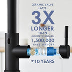 GIMILI Matte Black Touchless Kitchen Faucet Motion Sensor Activated Smart Hands Free Kitchen Faucets with Pull Down Sprayer Single Handle Spring Kitchen Sink Faucet