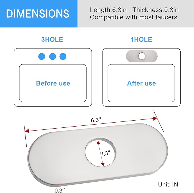 6.3 Inch Faucet Deck Plate Escutcheon, Hole Cover for 1 or 3 Hole Bathroom Sink Kitchen Faucets Stainless Steel, Brushed Nickel