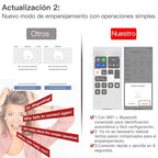 MoesGo WiFi RF Smart Light Dimmer Switch 2/3 Way Muilti-Control Association Smart Life/Tuya APP Relay Status Backlight Switch Off RF Remote Control,Compatible with Alexa Google Voice Assistants White