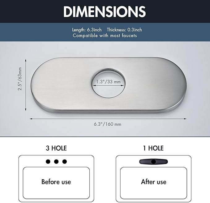 6 Inch Faucet Deck Plate for Bathroom Sink - Universal Fit for 1 Hole or 3 Hole 4 Inch Centerset Basins - Escutcheon Faucet Plate - Stainless Steel Faucet Hole Cover(Brushed Nickel)